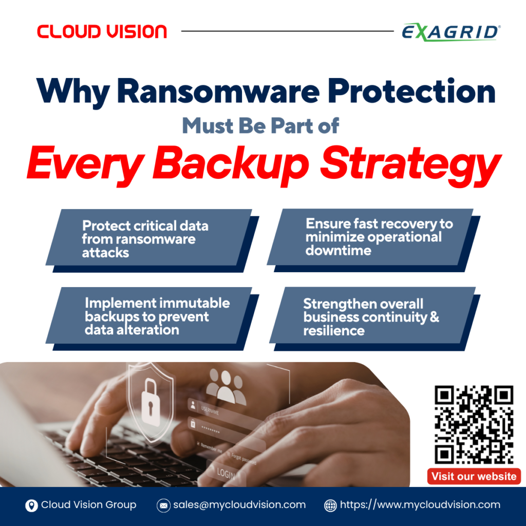 ExaGrid Backup Strategy