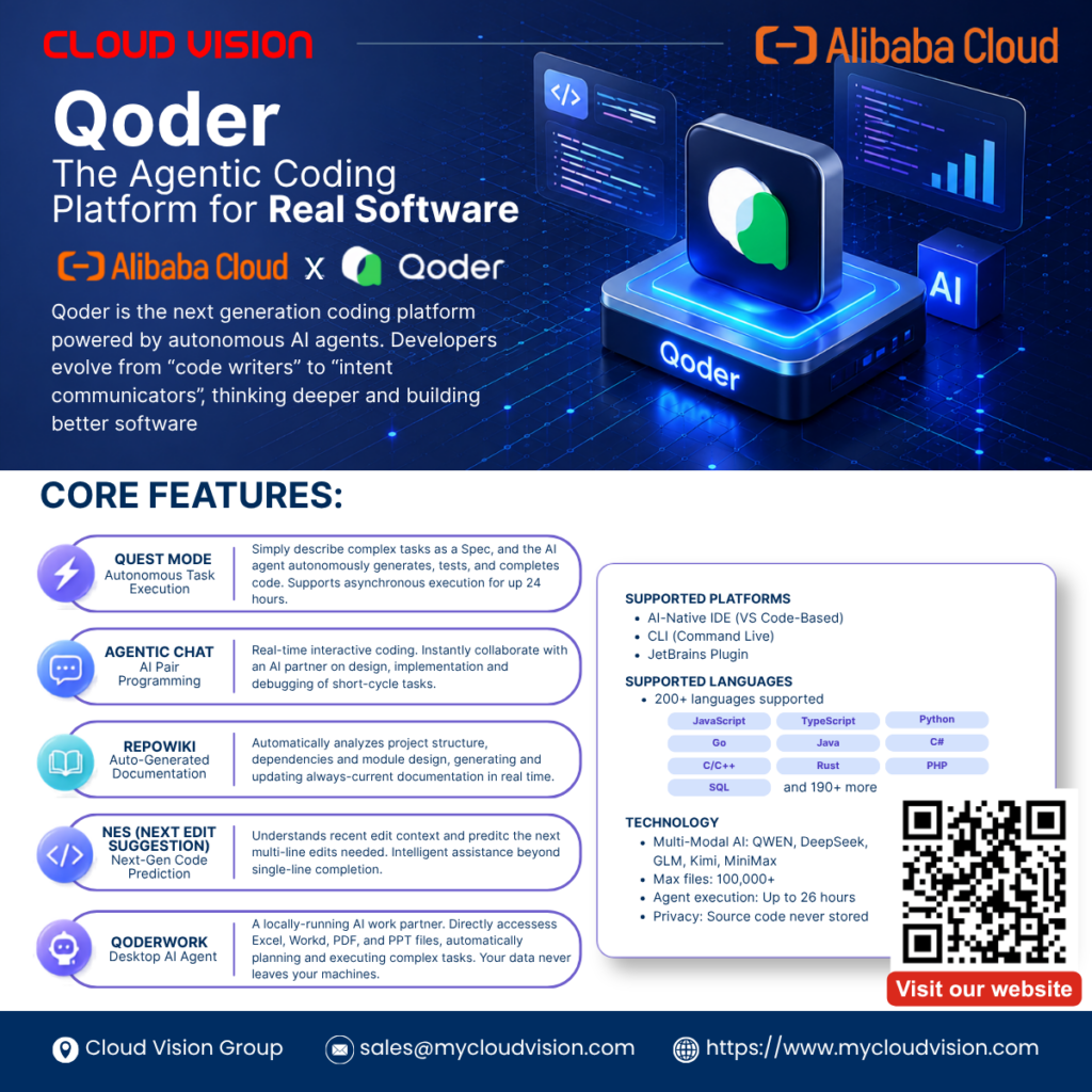 Alibaba Cloud Qoder