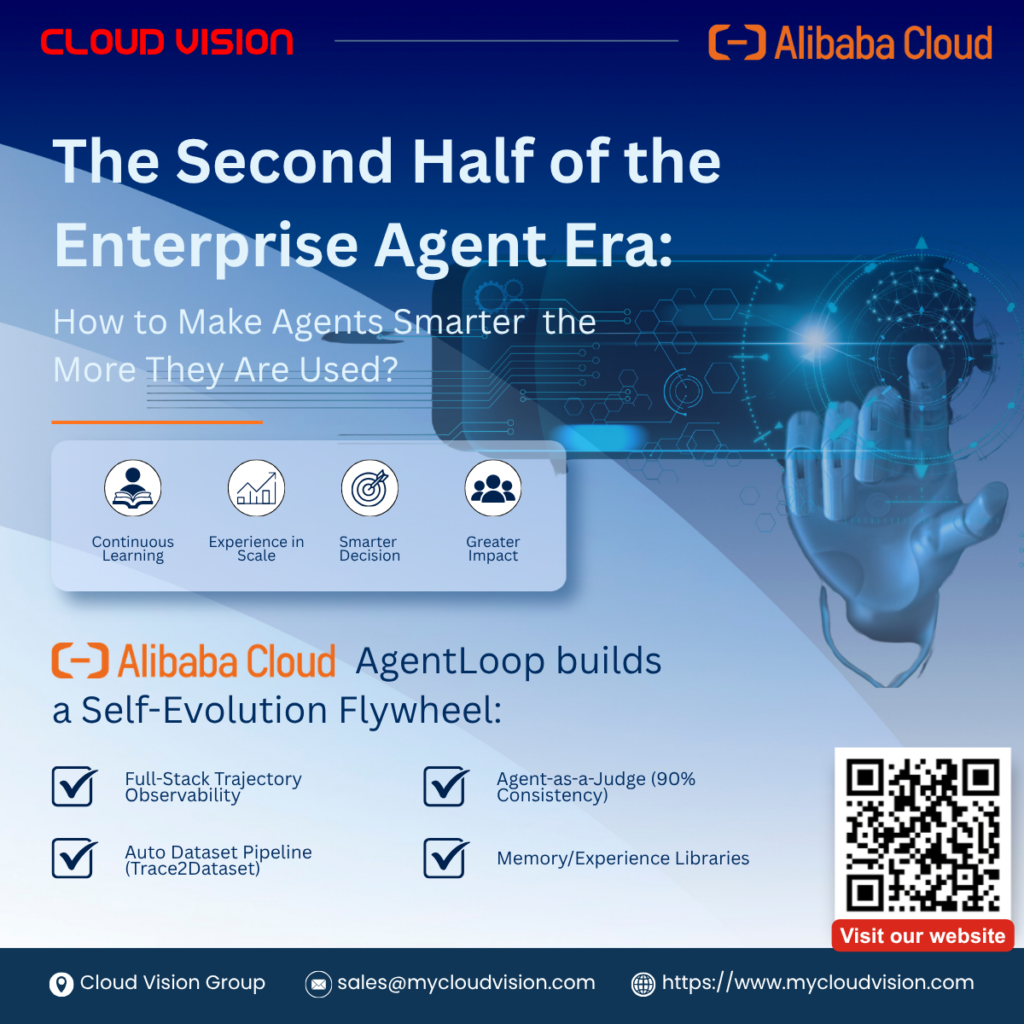 Alibaba Cloud Enterprise Agent Era