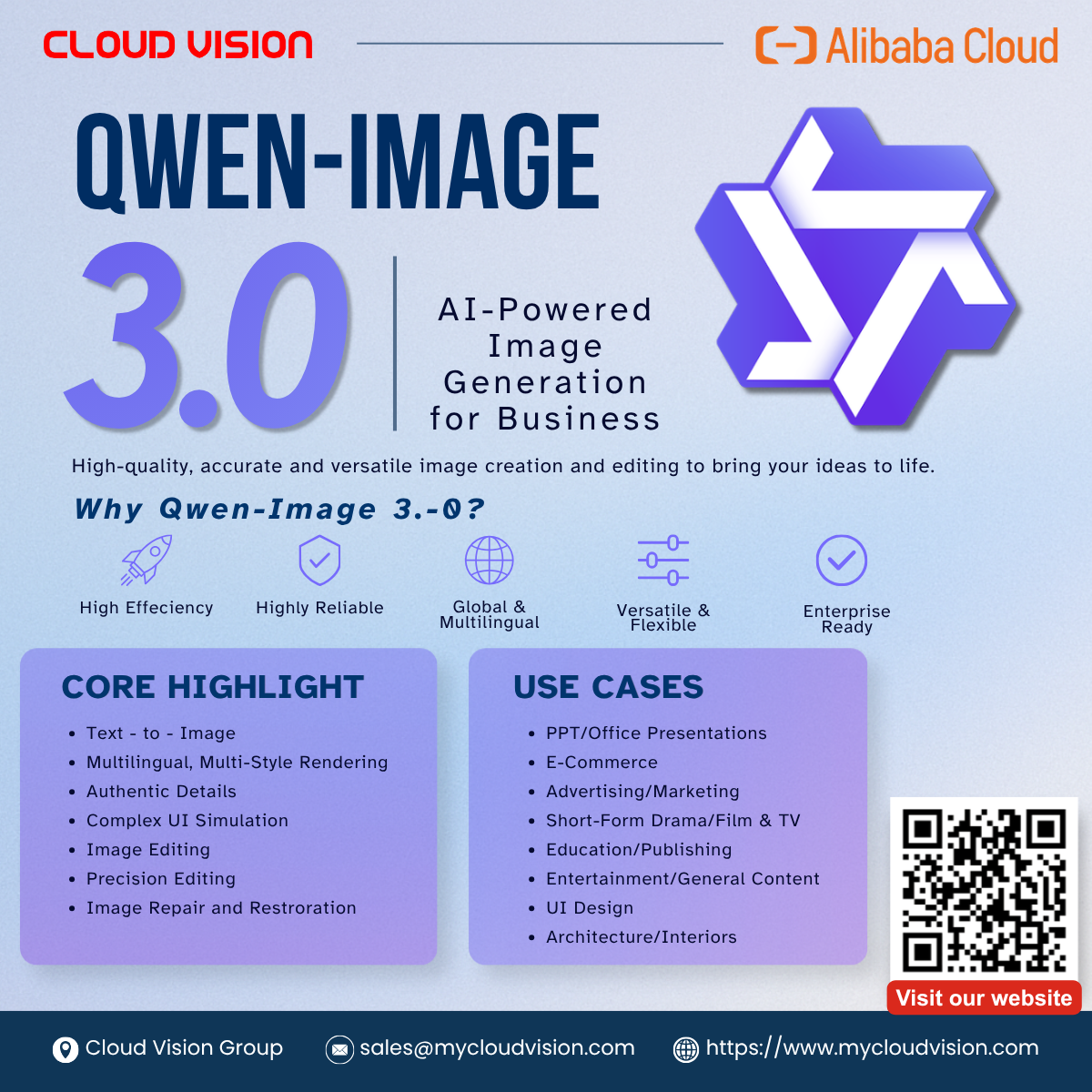 Alibaba Cloud QWEN 3.0