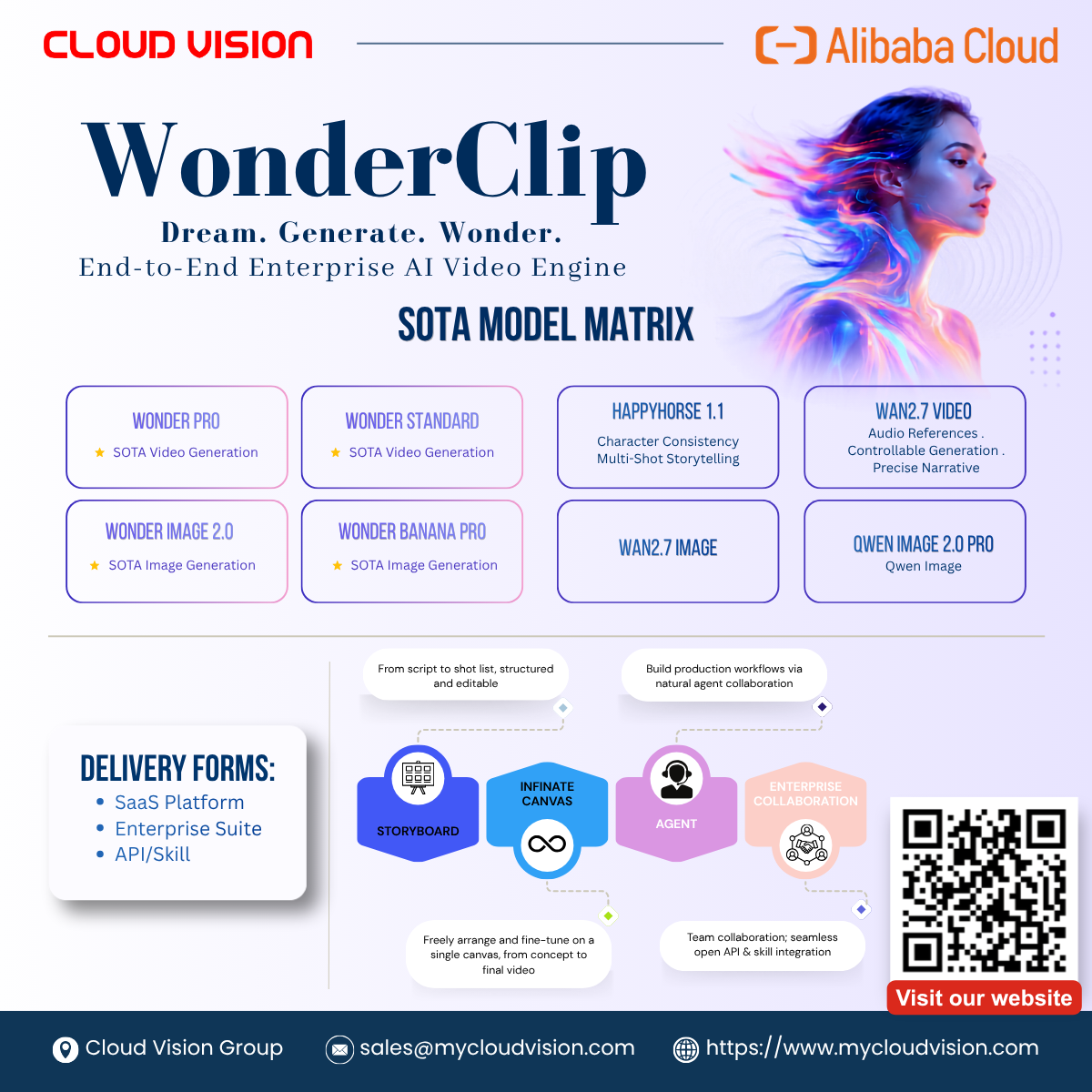 Alibaba Cloud WonderClip